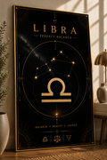 07. Libra – Perfect Balance | Celestial Zodiac Wall Art Print | Framed Poster Mockup | Morphē Studio